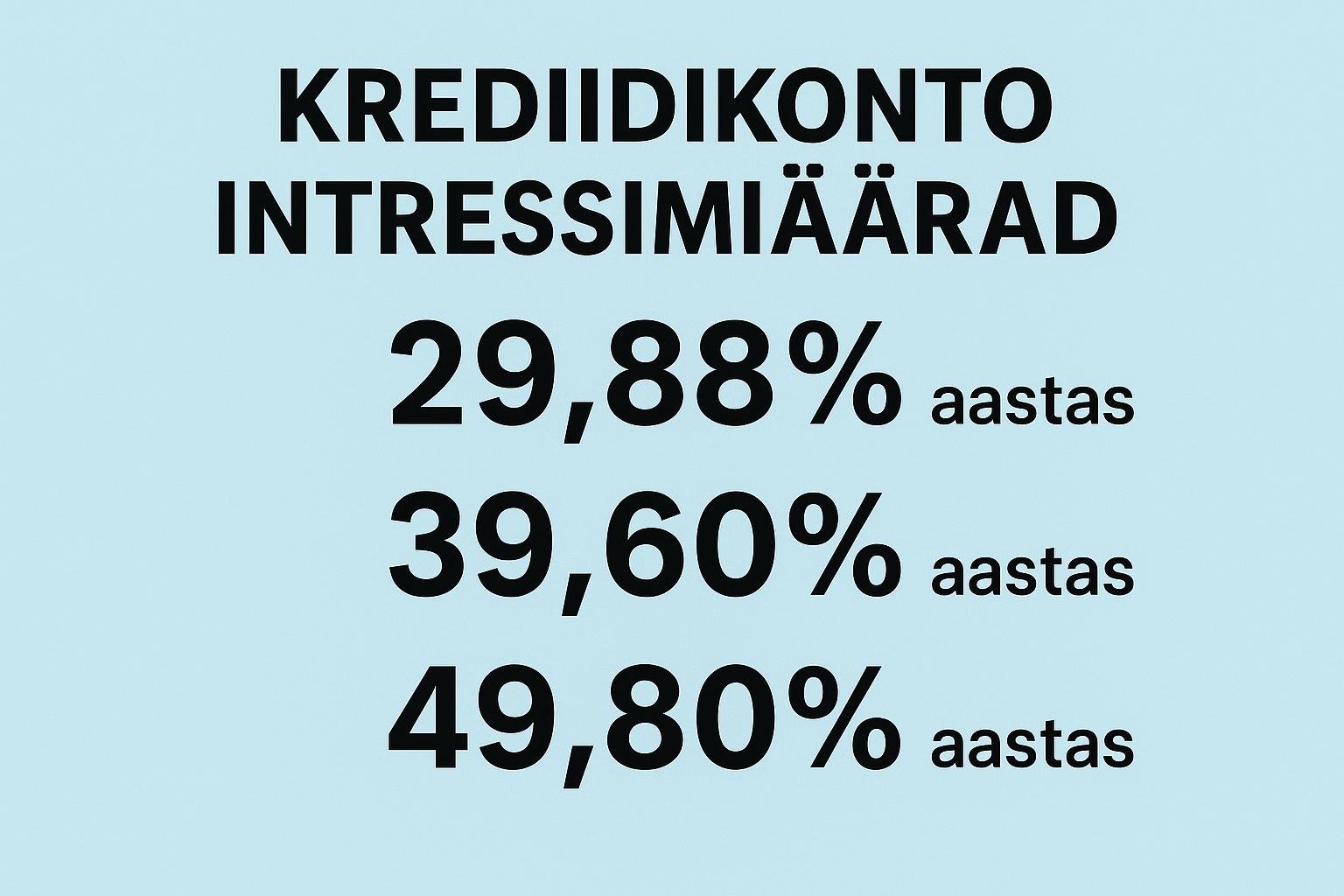 Krediidikonto